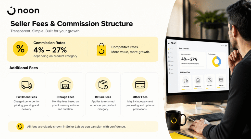Noon seller fees and commission structure UAE 2026